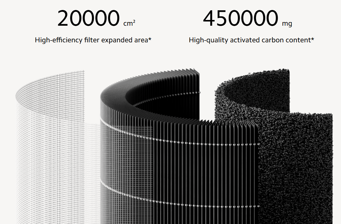 XIAOMI Smart 4 Lite prečišćivač +  Mi Smart Band 9 Active Black