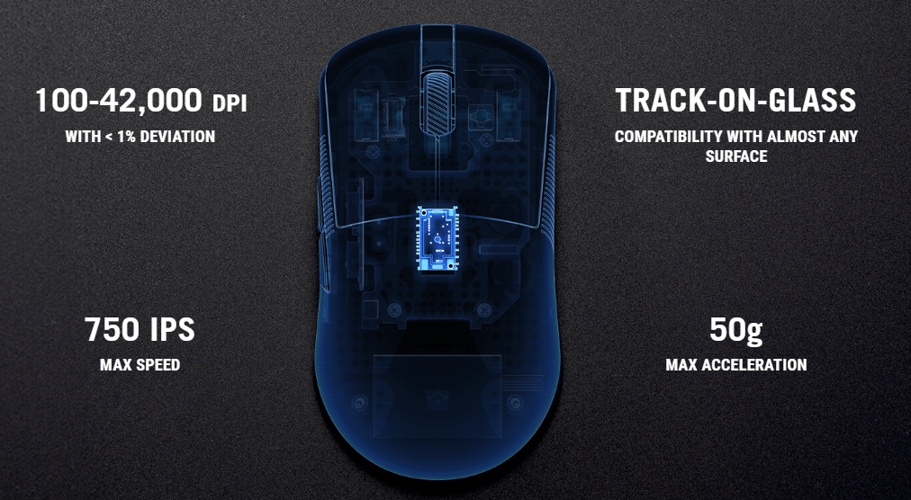 ASUS ROG Harpe Ace Mini Black miš