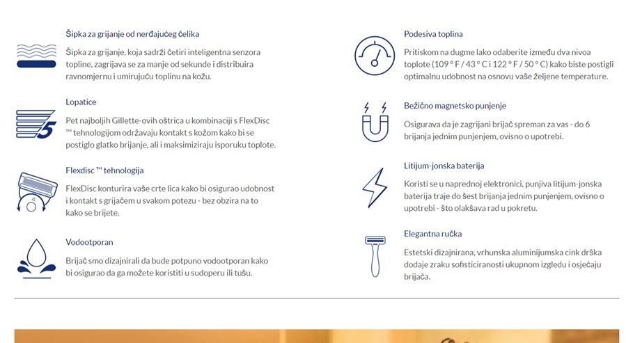 Gillette Heated Labs Starter kit