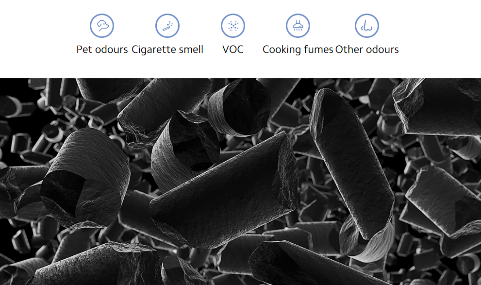 Xiaomi Smart Air Purifier 4 Pro Filter