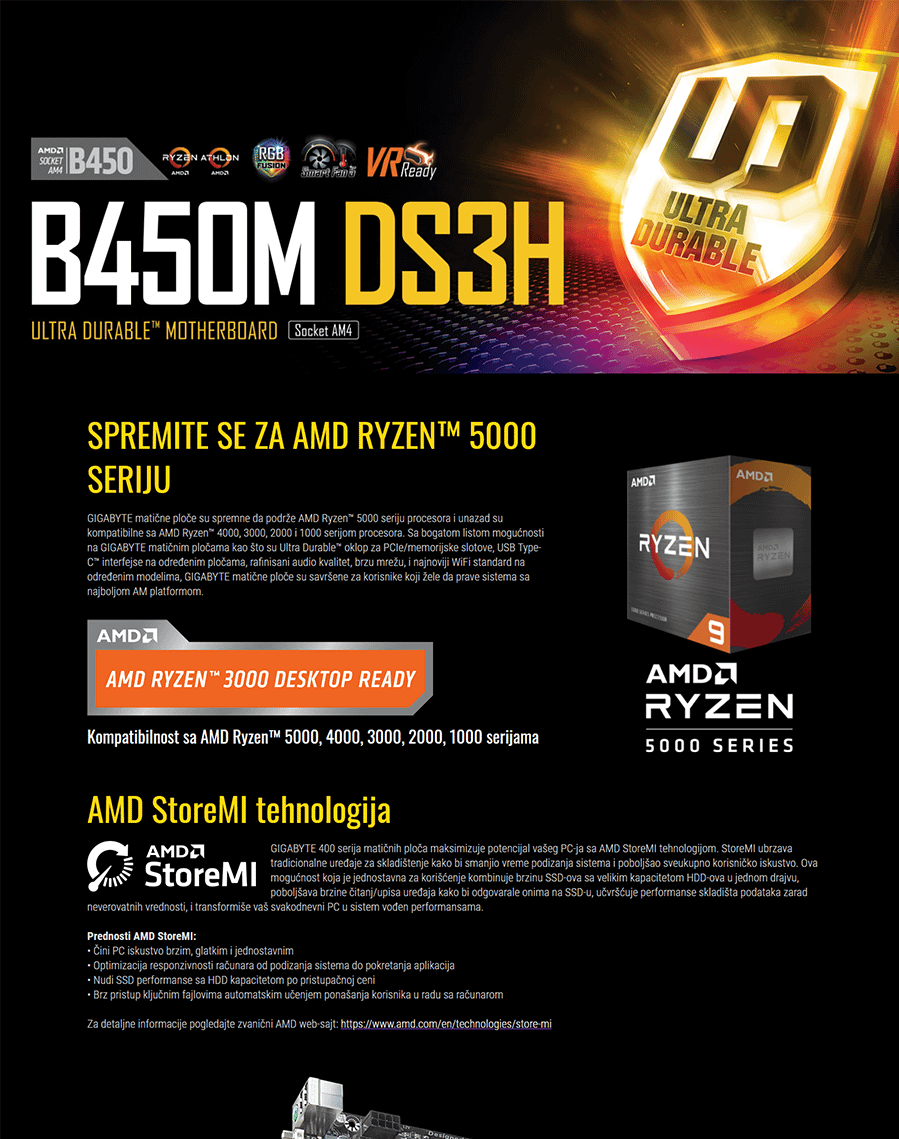 Gigabyte B450M DS3H