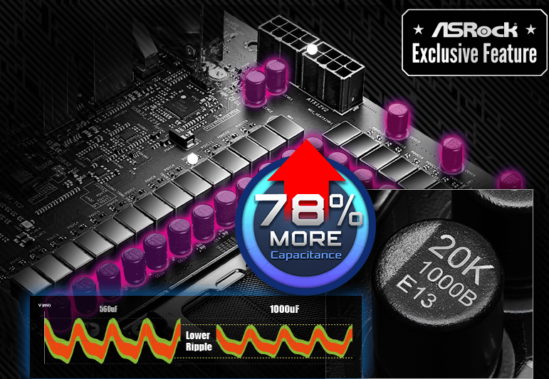 ASRock X870E Nova WiFi matična ploča