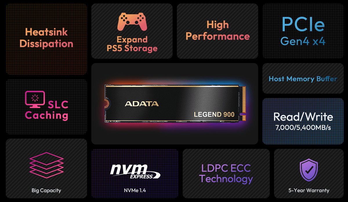 ADATA LEGEND 900 512GB