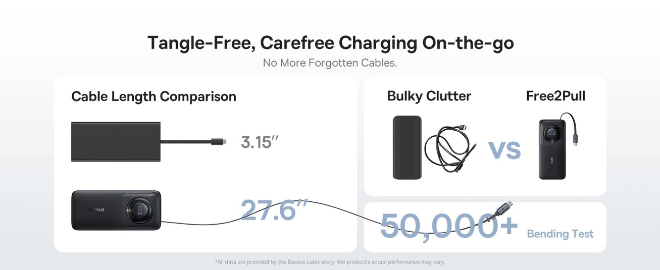 Baseus Free2Pull 10000mAh Grey Power Bank