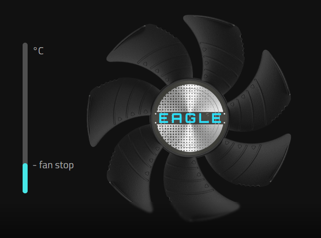 GIGABYTE RTX 5070 EAGLE OC SFF 12GB grafička kartica