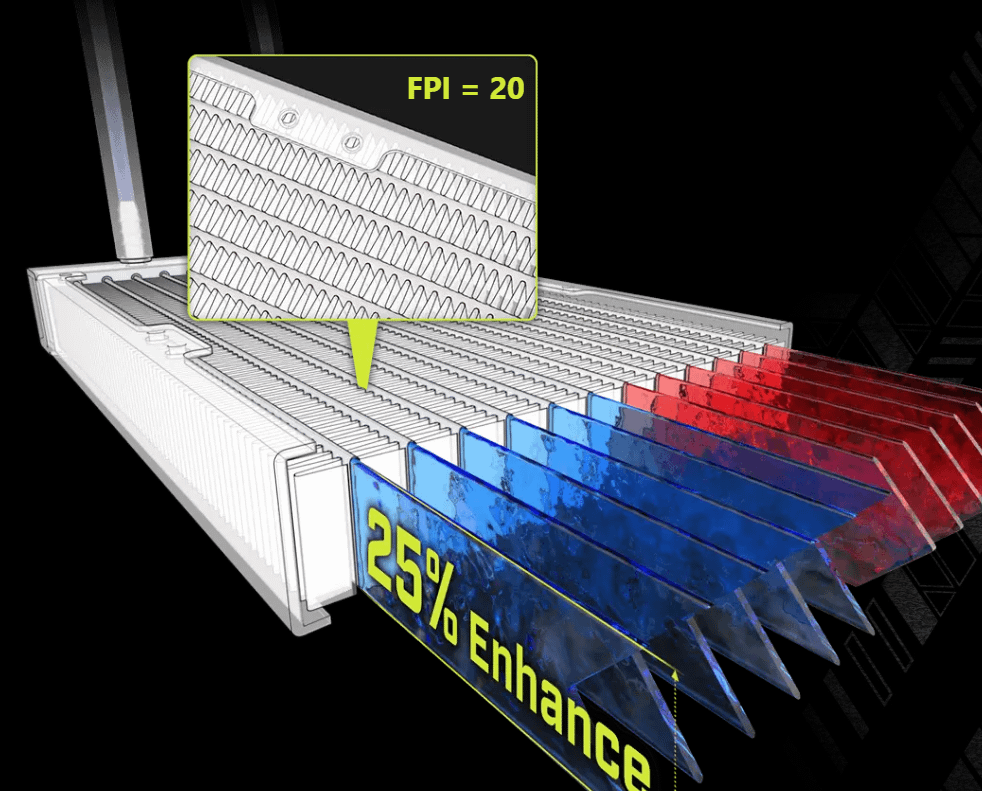 MSI MAG Coreliquid A15 240