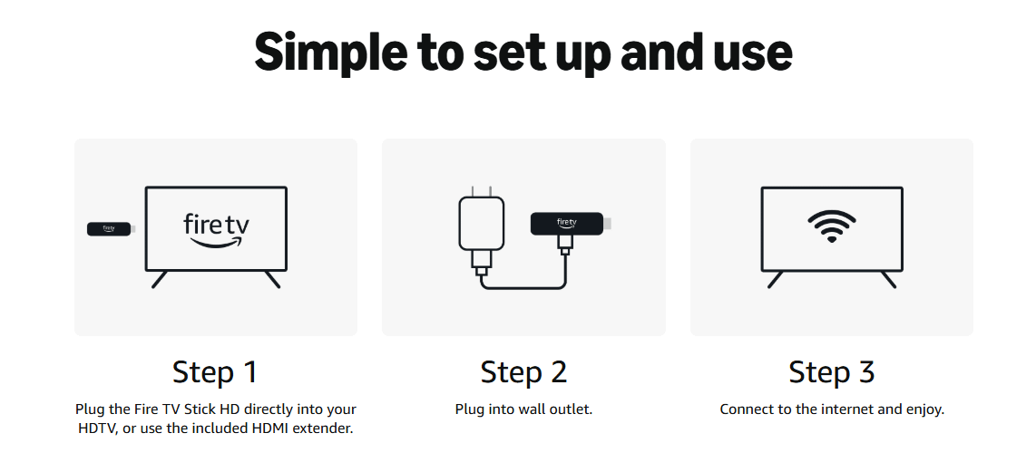 Amazon Fire TV Stick HD
