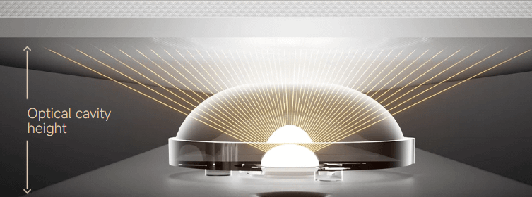 Xiaomi Smart Ceiling Light D30