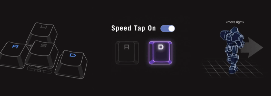 ASUS ROG FALCHION ACE HFX tastatura