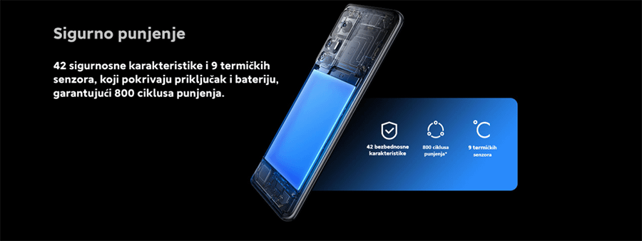 Xiaomi 12T 8GB 128GB (Cosmic Black)