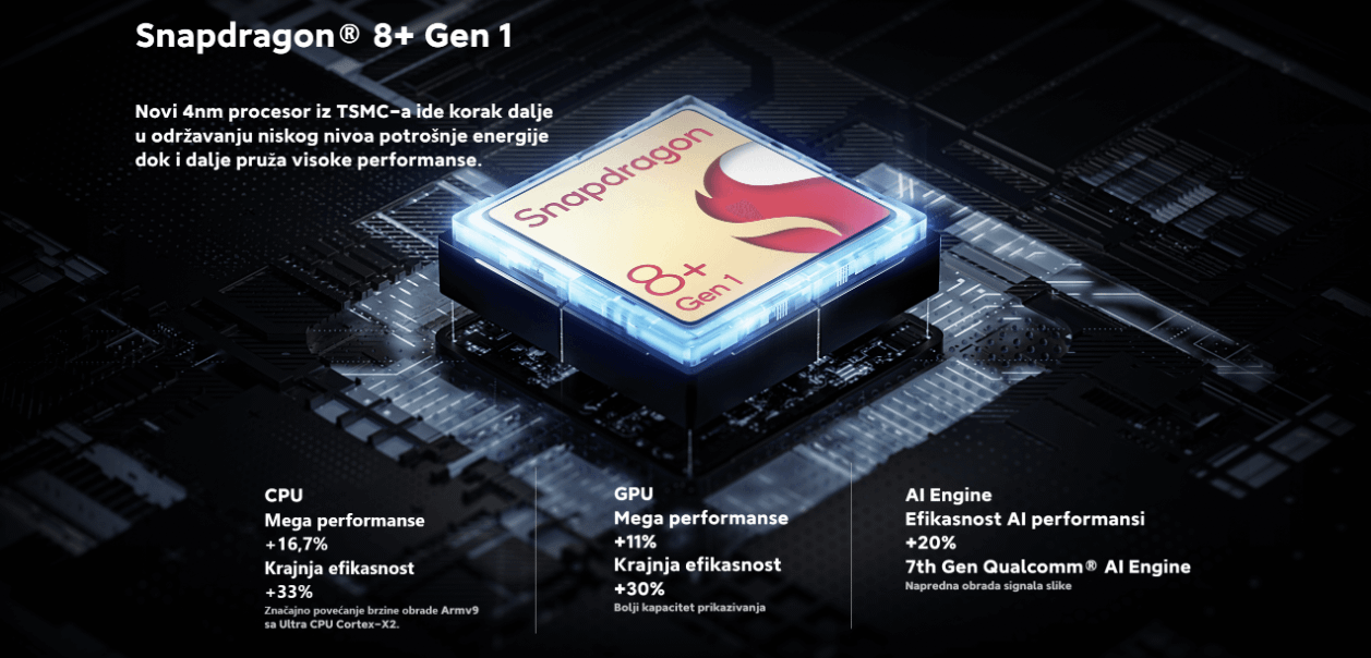 Xiaomi 12T PRO 12GB 256GB (Cosmic Black)