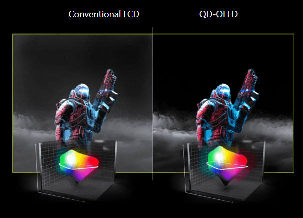 MSI MAG 341CQP QD-OLED monitor