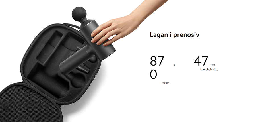 Xiaomi Massage Gun