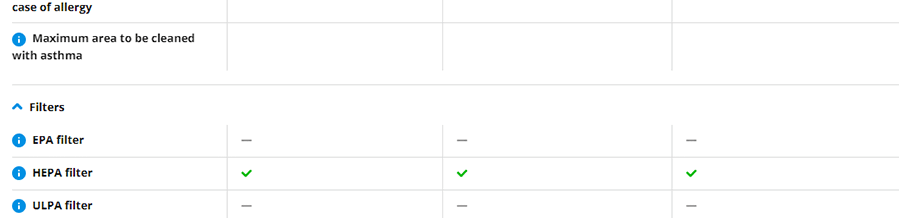 Dyson TP09 (nikl/gold)