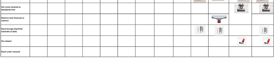 Dyson V12 Origin usisivač