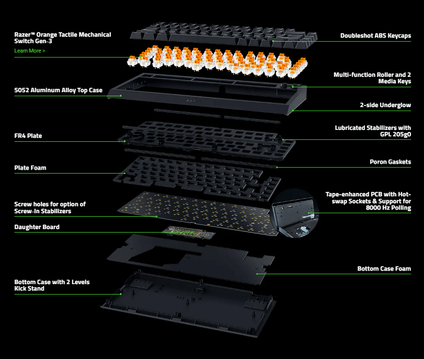 Razer BlackWidow V4 (3/4)