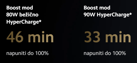 Xiaomi 14 Ultra 16GB 512GB (Black)