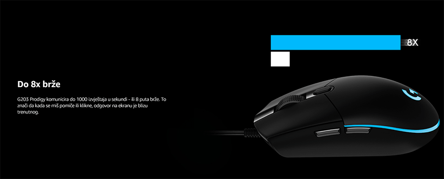 Logitech G203 Prodigy