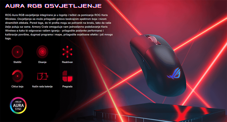 ASUS ROG Keris Wireless