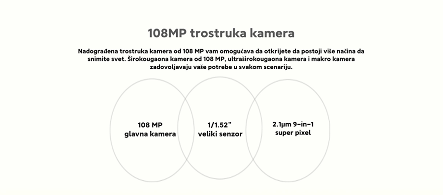 Xiaomi 12 LITE 8GB 128GB (Green)