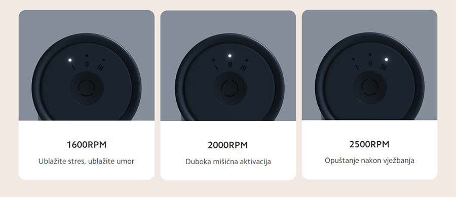 Xiaomi Massage Gun Mini EU