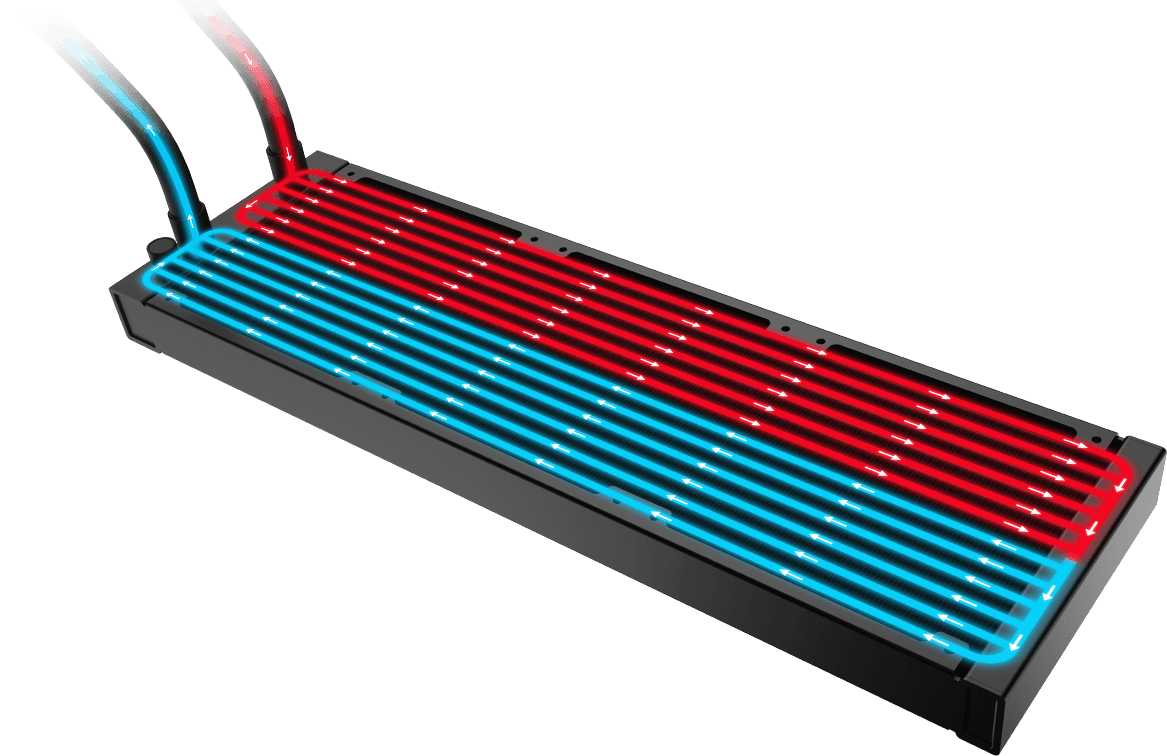 MSI MAG CORELIQUID M360