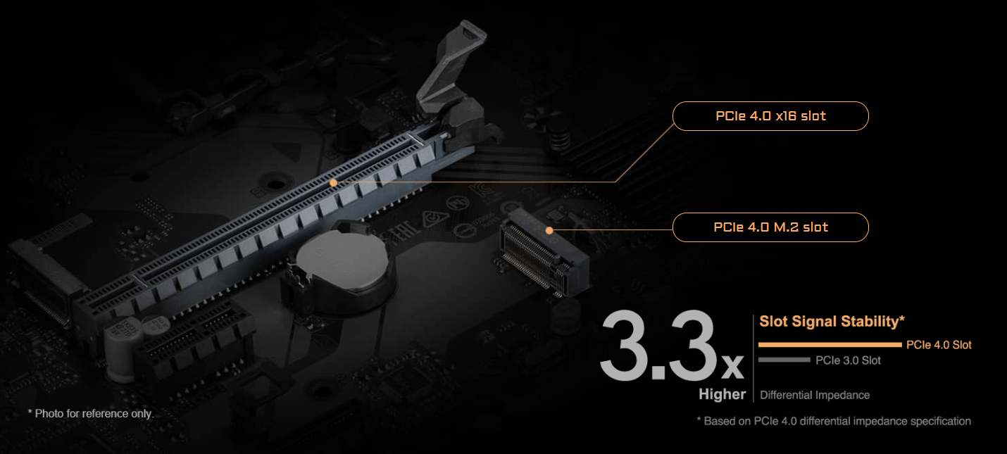 Gigabyte B760M H DDR4 (rev. 1.0)