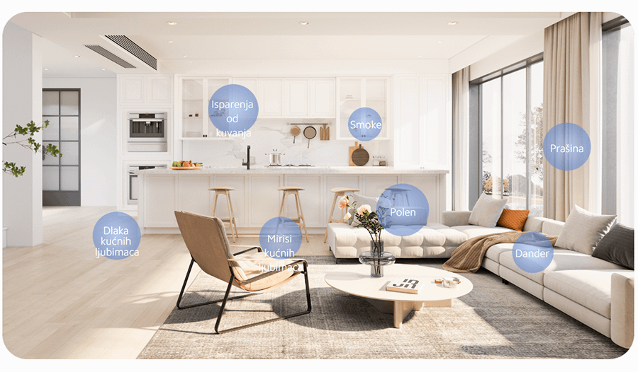 Xiaomi Smart Air Purifier 4 Pro