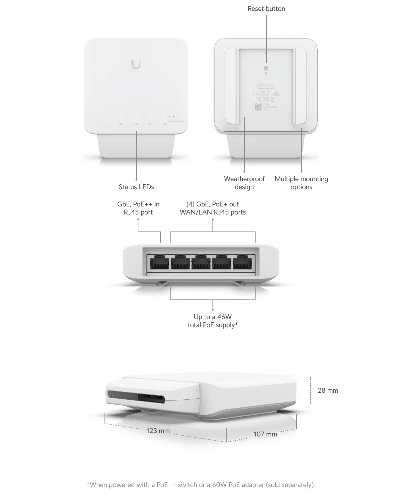 Ubiquiti USW-Flex