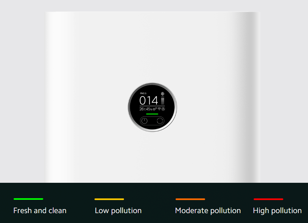 Xiaomi Smart Air Purifier 4 Pro prečišćivač vazduha
