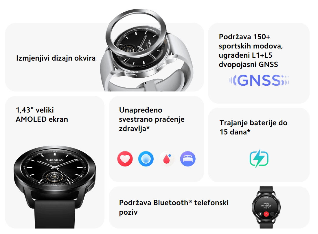 Xiaomi Watch S3 (Silver)