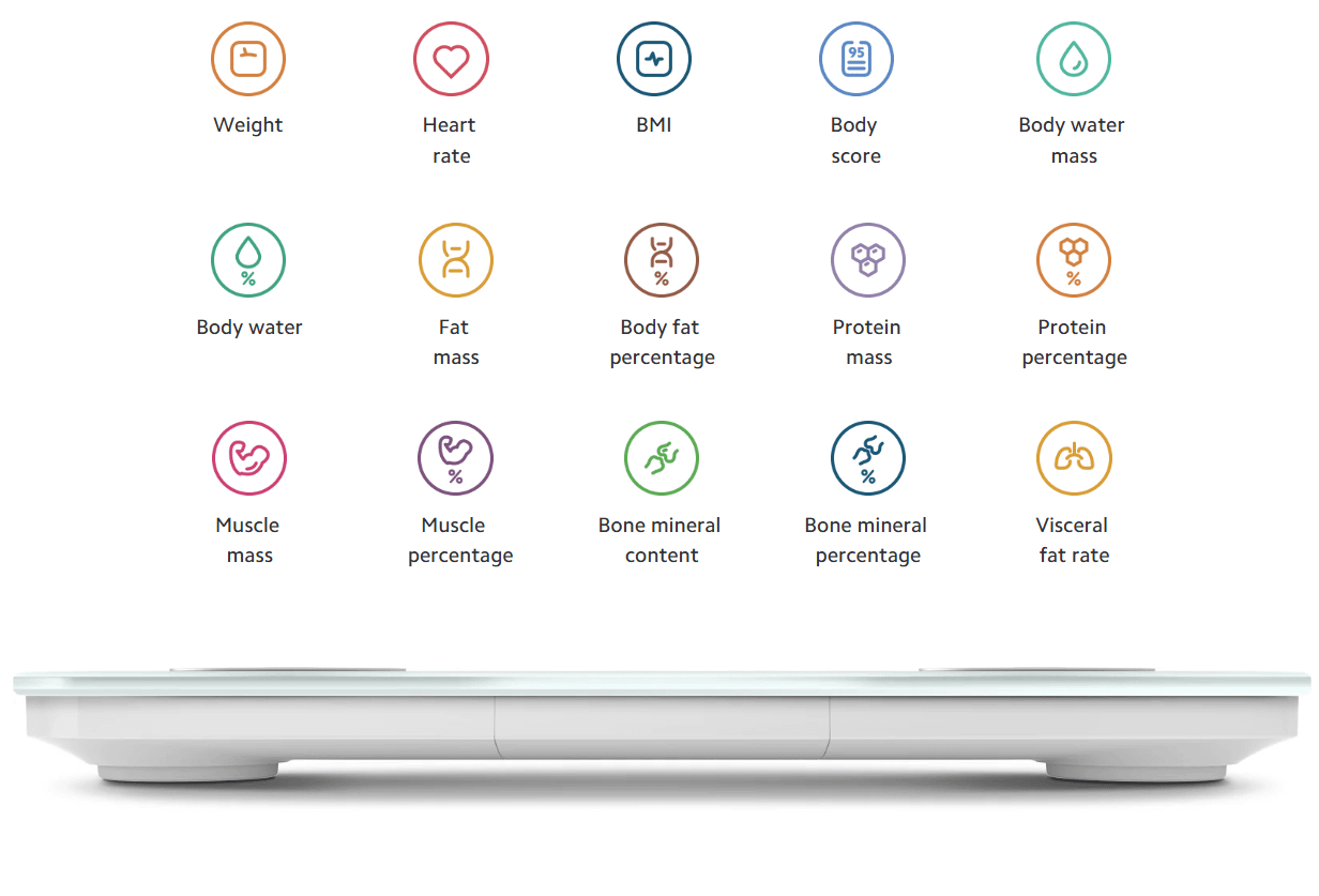 Xiaomi Body Composition Scale S400 pametna vaga