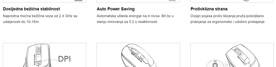 A4Tech FG30S FSTYLER