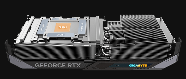 GIGABYTE RTX 5090 GAMING OC 32GB grafička kartica