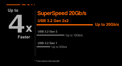 GIGABYTE B760 DS3H AX matična ploča