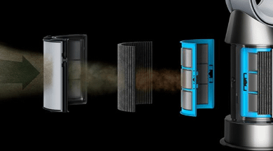 Dyson  HP09 Pure Hot and Cool (White/Gold)