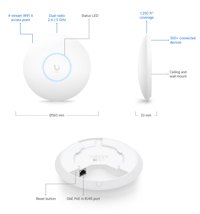 Ubiquiti U6 PLUS