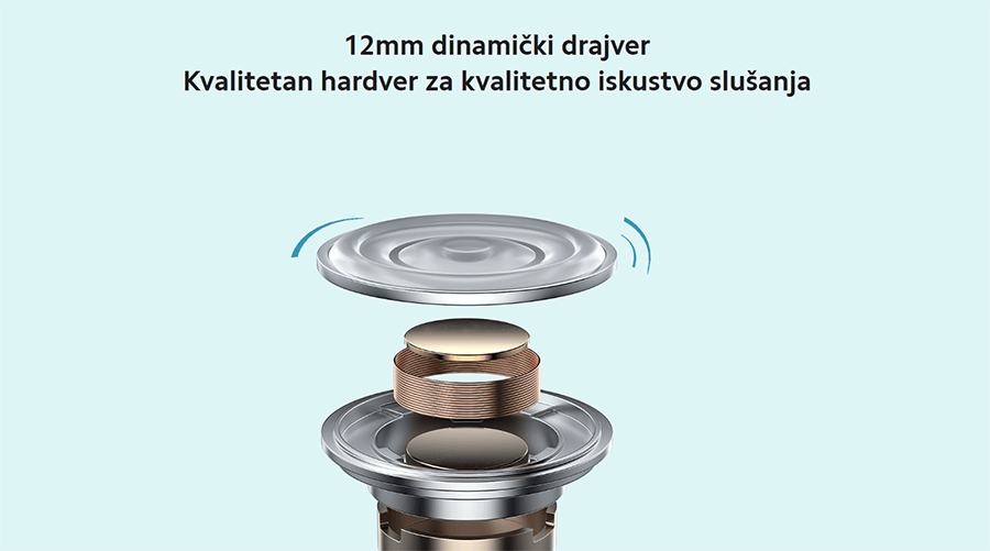 Xiaomi Buds 3 ( Gloss White)