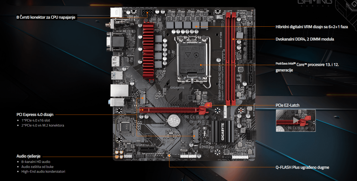 Gigabyte B760M GAMING AC DDR4
