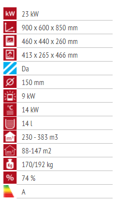 Alfa Plam Term 20 Bijeli (Etažno grijanje)