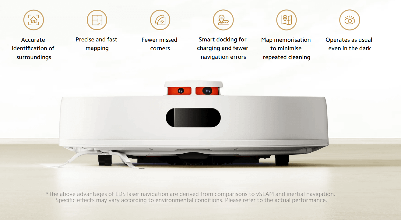 Xiaomi Robot Vacuum S20 Black