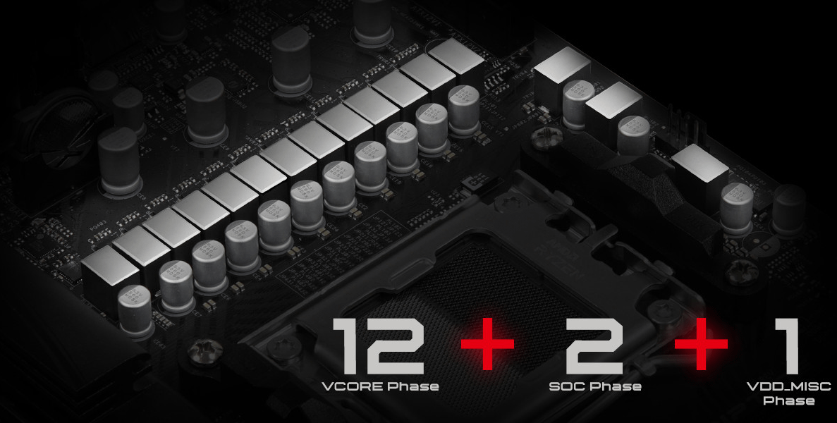 ASRock B650M PG Riptide