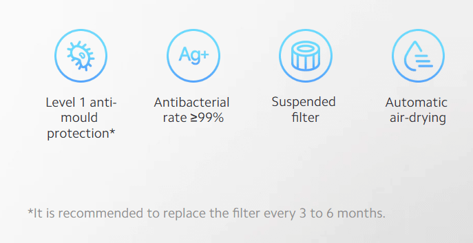 XIAOMI Smart Evaporative Humidifier ovlaživač vazduha