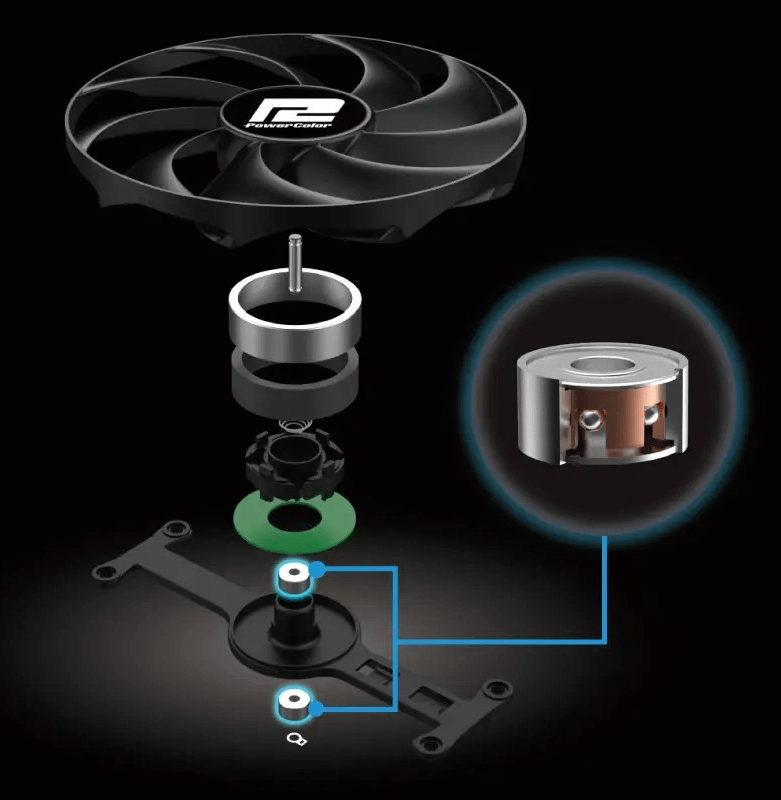 PowerColor RX 7800 XT 16GB grafička kartica