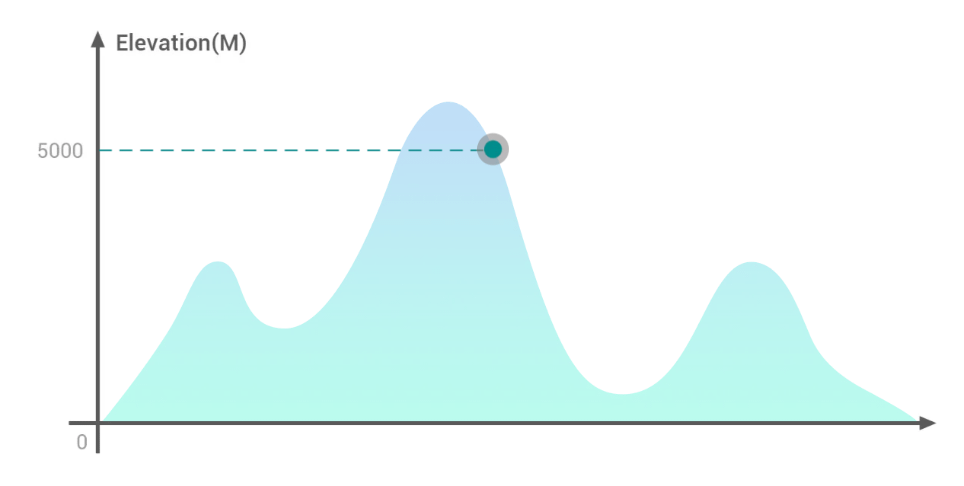 DEEPCOOL PN750M napajanje
