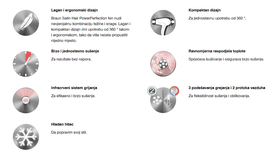 Braun Satin Hair 1 HD180