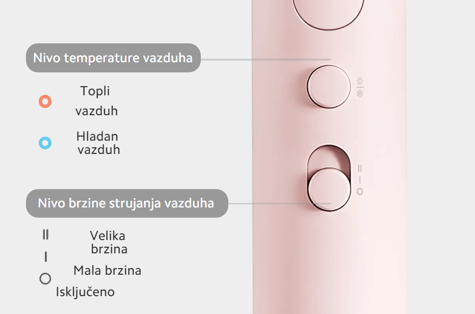 Xiaomi Compact H101 (bijela)