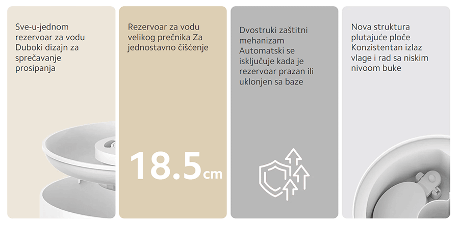 Xiaomi Smart Humidifier 2