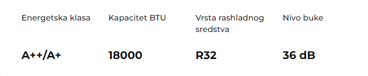Tesla Nordic klima 18-ica TT51TP81-1832IAWT