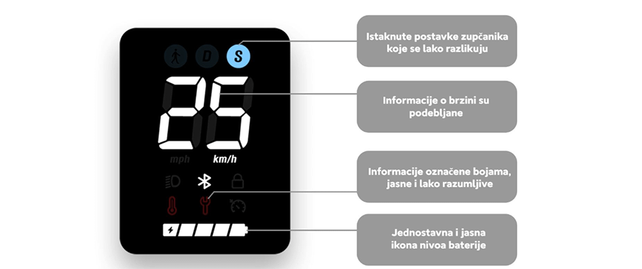 Xiaomi Electric Scooter 3 Lite (Black)